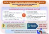 Những điểm mới về đối tượng không chịu thuế GTGT từ 01/7/2025 theo Luật Thuế GTGT 2024