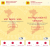Thi thuc dien tu viet nam - HỆ THỐNG LUẬT NGUYỄN - DỊCH VỤ LUẬT - TÀI CHÍNH KẾ TOÁN - THUẾ