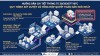 Quy trình xét duyệt và tổng hợp quyết toán năm theo Thông tư 50/2026/TT-BTC