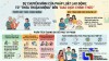 Thuê giúp việc gia đình: Rủi ro pháp lý cần biết