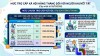 Muc tro cap nguoi khuyet tat 2026 - HỆ THỐNG LUẬT NGUYỄN - DỊCH VỤ LUẬT - TÀI CHÍNH KẾ TOÁN - THUẾ