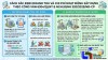 Hướng dẫn tính thuế TNDN với hợp đồng xây dựng nhiều năm