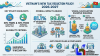 Giảm 30% thuế TNDN và TNCN 2026–2027: Quy định gộp ưu đãi