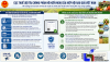 Thuế GTGT nông nghiệp và hóa đơn điện tử hộ kinh doanh: Phản hồi từ Cục Thuế