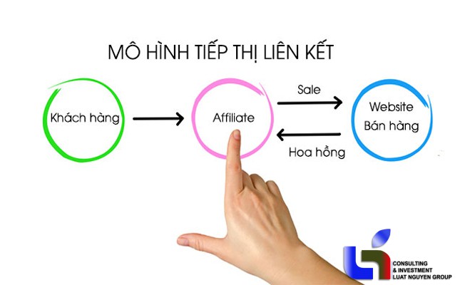 Hình minh họa