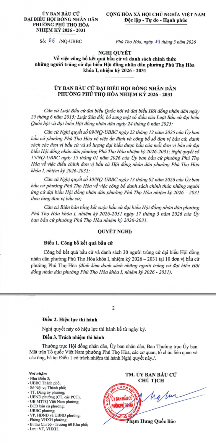 nghi quyet 66 nq ubbc cong bo ds trung cu phuong phu tho hoa