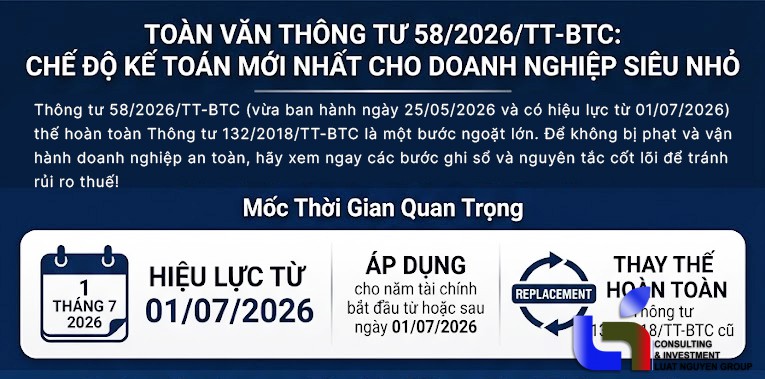 CHẾ ĐỘ KẾ TOÁN MỚI NHẤT CHO DOANH NGHIỆP SIÊU NHỎ THEO THÔNG TƯ 58