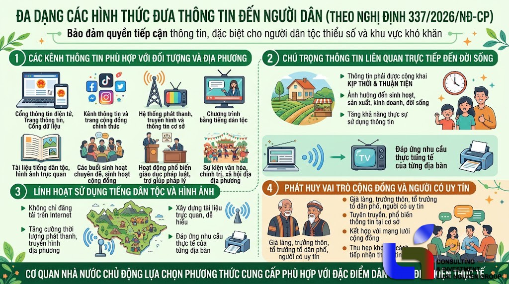 Người dân tộc thiểu số được hỗ trợ tiếp cận thông tin thế nào?