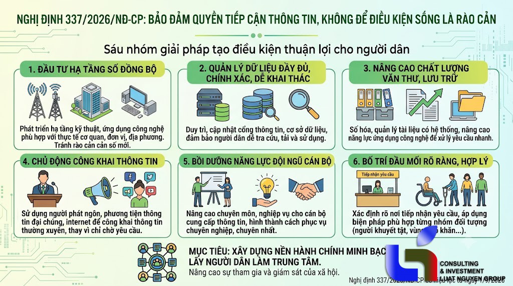 6 giải pháp mở rộng quyền tiếp cận thông tin cho người dân