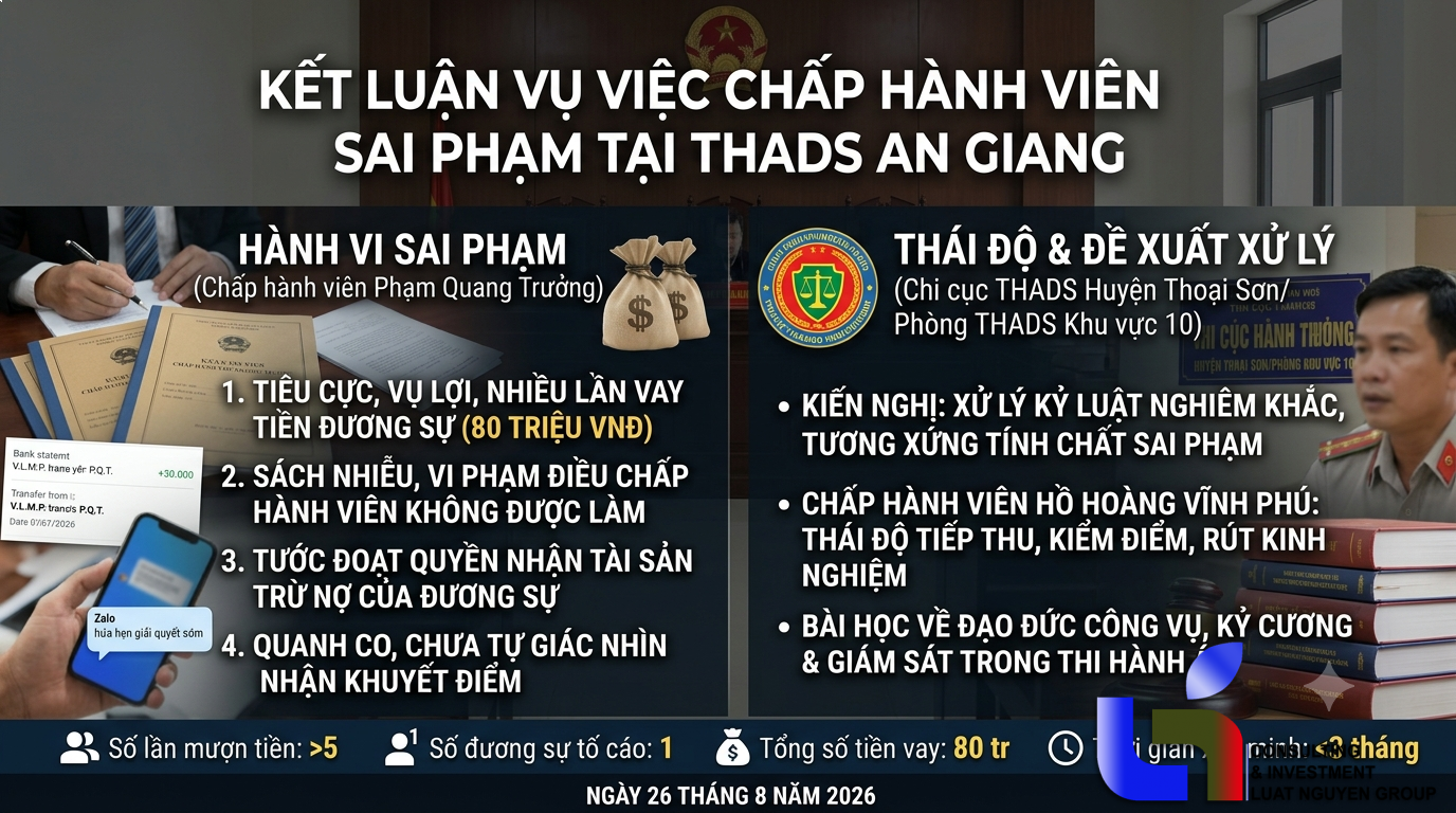 Sai phạm tại THADS An Giang: Bài học về kỷ cương và đạo đức công vụ