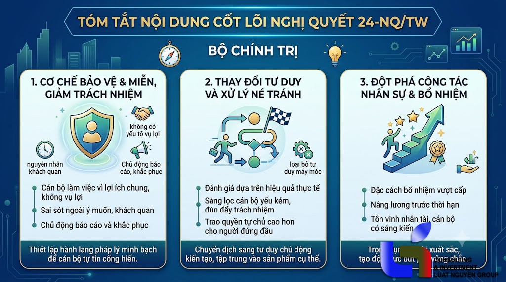 Nghị quyết 24 về bảo vệ cán bộ dám nghĩ dám làm: Cơ chế "cởi trói" tư duy quản lý trong kỷ nguyên mới