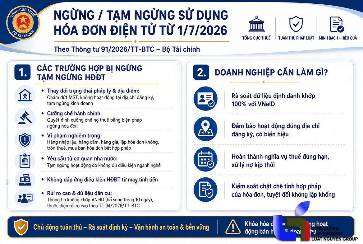 Quy định mới từ 1/7/2026: Những trường hợp bị ngừng hoặc tạm ngừng sử dụng hóa đơn điện tử doanh nghiệp cần nắm rõ