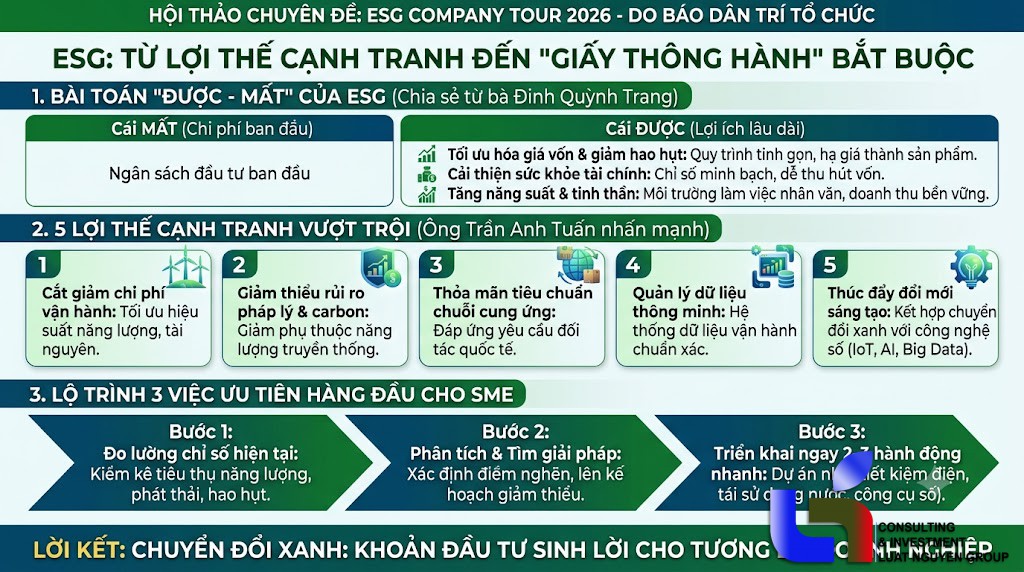 Vì sao khối ngoại bán ròng hơn 3.700 tỷ đồng dù FTSE nâng hạng chứng khoán Việt Nam?