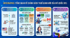 Mỹ Áp Thuế Nhập Khẩu Mới Với 60 Nền Kinh Tế Từ 24/7/2026