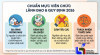 Pháp luật 2026: Trách nhiệm nêu gương và chuẩn mực của viên chức