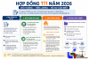 Hop dong 111 - HỆ THỐNG LUẬT NGUYỄN - DỊCH VỤ LUẬT - TÀI CHÍNH KẾ TOÁN - THUẾ