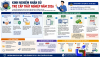 Kinh nghiệm nhận đủ trợ cấp thất nghiệp năm 2026