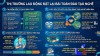 Chuyen doi cong nghe - HỆ THỐNG LUẬT NGUYỄN - DỊCH VỤ LUẬT - TÀI CHÍNH KẾ TOÁN - THUẾ