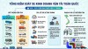 Tổng kiểm soát xe vận tải trên toàn quốc từ ngày 26/8