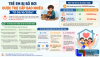 Trẻ em bị bỏ rơi được trợ cấp bao nhiêu từ 05/10/2026?