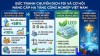 Dau tu kcn binh duong - HỆ THỐNG LUẬT NGUYỄN - DỊCH VỤ LUẬT - TÀI CHÍNH KẾ TOÁN - THUẾ