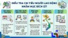 Năm 2027: Điều tra chi tiêu để làm cơ sở tính lương tối thiểu