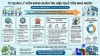 Quyet dinh 2306 qd btc - HỆ THỐNG LUẬT NGUYỄN - DỊCH VỤ LUẬT - TÀI CHÍNH KẾ TOÁN - THUẾ