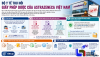 Bộ Y tế thu hồi giấy phép dược của AstraZeneca Việt Nam