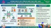 Chính sách cho vay giải quyết việc làm theo Luật Việc làm 2025: Cơ hội tiếp cận nguồn vốn ưu đãi cho người lao động và doanh nghiệp