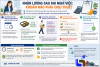 Trả lương sau nghỉ việc, tiền ăn ca có chịu thuế?