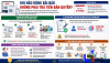 Trường hợp nào được sử dụng tác phẩm báo chí mà không phải trả tiền bản quyền?