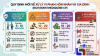 Mức phạt ngoại tình tăng mạnh từ năm 2026: Những điểm mới cần lưu ý