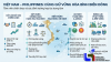 Việt Nam – Philippines: Cùng giữ vững hòa bình Biển Đông