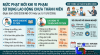 Lao động chưa thành niên: Mức phạt mới từ 10/9/2026