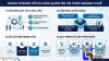 Số hóa tri thức quản lý thuế qua VNTAX FORUM