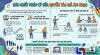 Thời Hạn Bảo Hộ Quyền Tác Giả Đối Với Tác Phẩm Âm Nhạc: Những Điểm Cần Biết