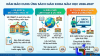 Đảm bảo nguồn cung sách giáo khoa năm học 2026-2027