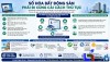 Nha co muc dich luu tru - HỆ THỐNG LUẬT NGUYỄN - DỊCH VỤ LUẬT - TÀI CHÍNH KẾ TOÁN - THUẾ