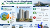 Hà Nội cấp hơn 1ha đất Linh Đàm xây nhà ở công an