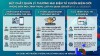 Mua bán hàng xuyên biên giới qua sàn online bắt buộc phải định danh điện tử từ 2027