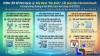 Sửa 1 lần 4 Luật: Cắt giảm thủ tục, mở đường cho doanh nghiệp bứt phá!