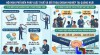 Quảng Ngãi: Khai thông chính sách thuế mới và đối thoại cùng người nộp thuế