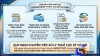VBHN 24/2026/VBHN-TT-BTC: Siết và chuẩn hóa quản lý thuế hộ kinh doanh