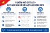 Đề xuất sửa Bộ Luật Lao động: 11 điểm mới doanh nghiệp cần biết