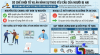 Nộp lại đơn yêu cầu khởi tố vụ án hình sự khi bị cưỡng ép