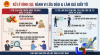 Xử lý hình sự hành vi dùng Căn cước công dân giả để lừa đảo