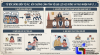Bi kịch tuổi thiếu niên: Phía sau bản án tội giết người
