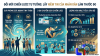 Đổi mới chiến lược tư tưởng: Lấy niềm tin của Nhân dân làm thước đo