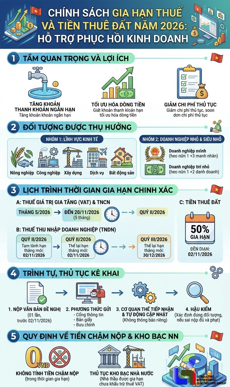 Bản sao Gemini Generated Image vhj7ihvhj7ihvhj7