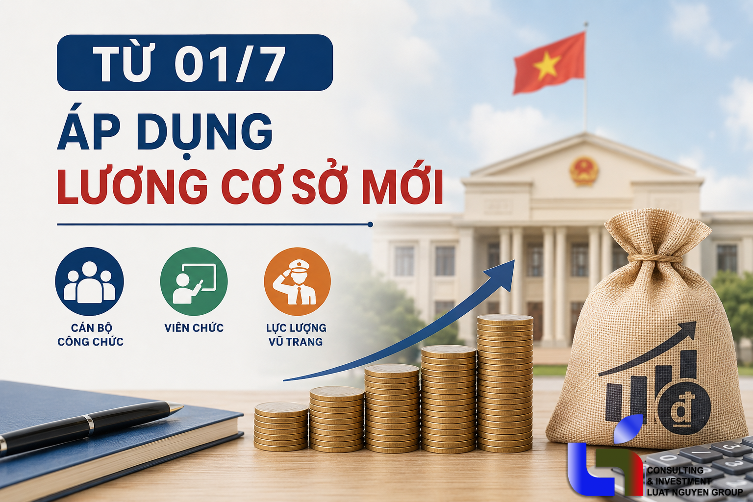 Từ 1/7, áp dụng mức lương cơ sở mới theo quy định của Chính phủ